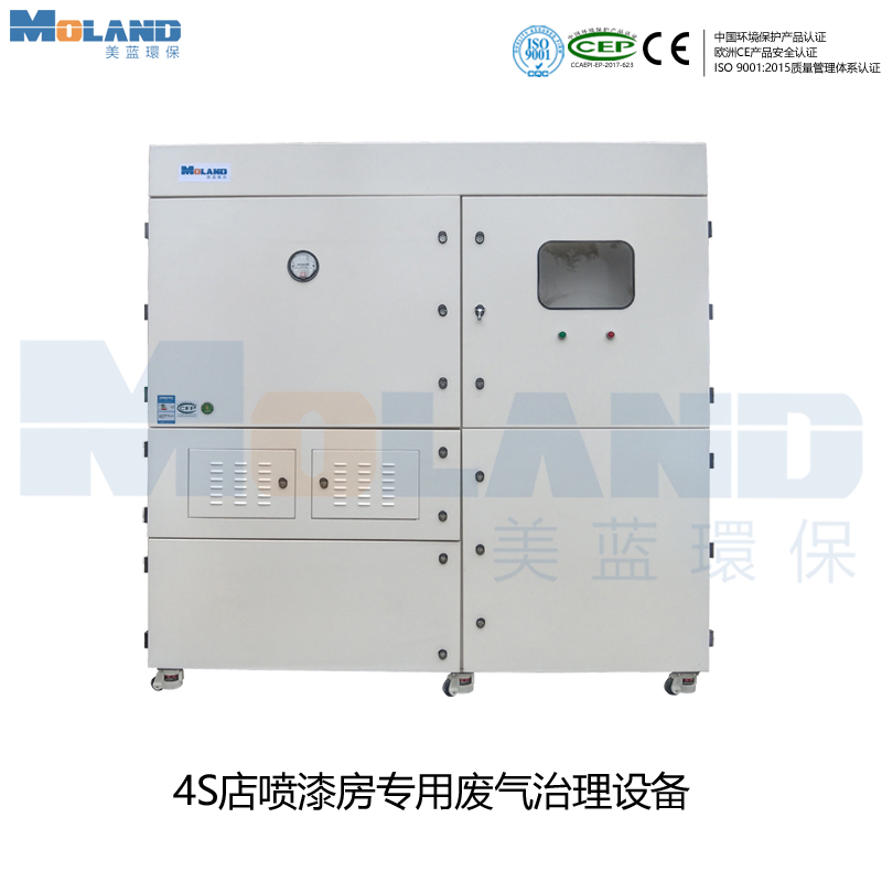 4S�ꇊ�᷿��(zhu��n)�ÏU������O��