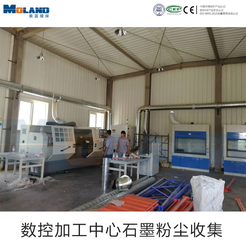 ���ؼӹ�����ʯī�ۉm�ռ��F��(ch��ng)����