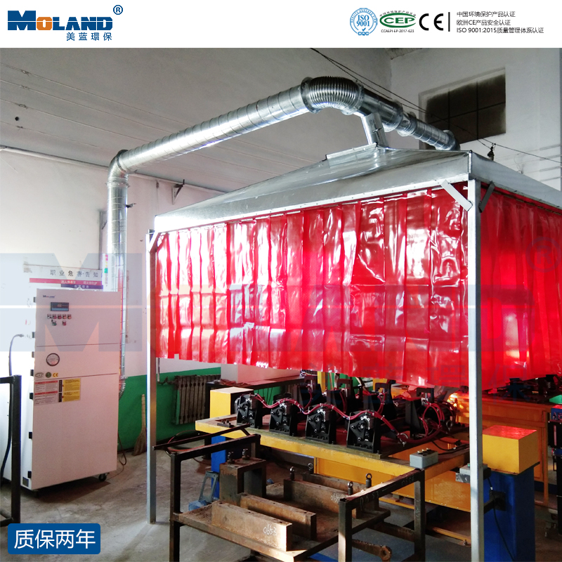 ���әC�����ֿ�ʽ���m����