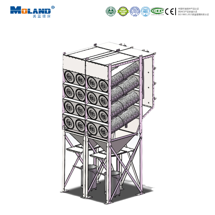 車(chē)間集中除塵系統【斜插式濾筒除塵器MLWF1800H/3500H】